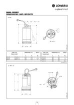 DOC - DIWA - DOMO - DOMO GRI - DN - DL Series 50 Hz - 16