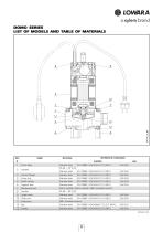 DOC - DIWA - DOMO - DOMO GRI - DN - DL Series 50 Hz - 22