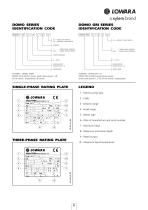 DOC - DIWA - DOMO - DOMO GRI - DN - DL Series 60 Hz - 21