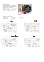 Ecocirc® D5vario DC pumps - 6