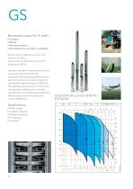 Range of Borehole Products - 4