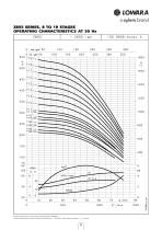 Z8 - 11