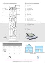 ECONOMAIRE WARM AIR CENTRAL HEATING - 2