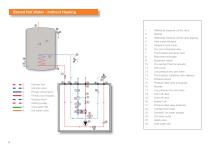 Heat Interface Units - 10