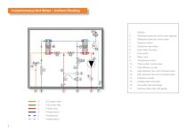 Heat Interface Units - 6