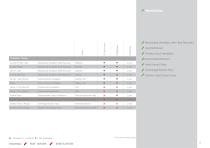 Ventilation and Heat Recovery - 5