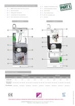 WARMCAIR RANGE - 2