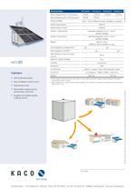 recube - 2