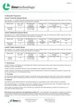 Limetec® Hydraulic Lime Mortars datasheet - 2