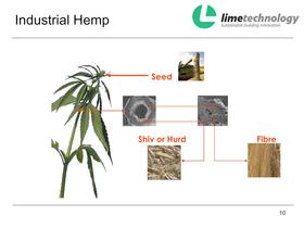 Overview of Lime Technology - 10