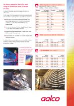 Aluminium Plate-2