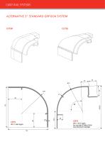 Cant Rail Systems-4