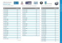 Marine Metals Range-17