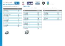 Marine Metals Range-18