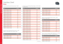 Marine Metals Range-22