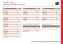 Marine Metals Range-29