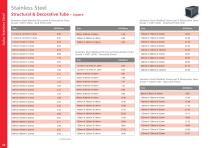 Marine Metals Range-30