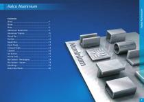 Marine Metals Range-3