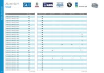 Marine Metals Range-4