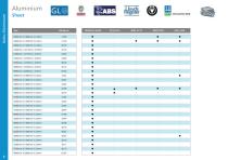 Marine Metals Range-6