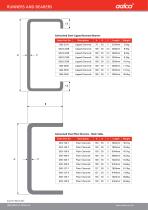 Road Transport-15