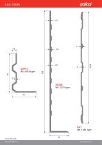 Road Transport-21