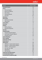 Road Transport-3