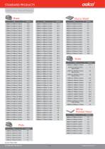 Road Transport-7