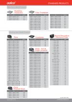 Road Transport-8