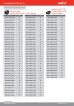 Road Transport-9