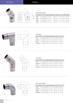 Stainless handrail systems-4