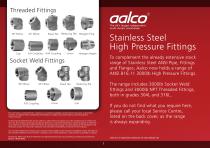 Stainless Steel High Pressure Fittings-2
