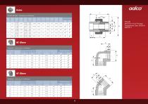Stainless Steel High Pressure Fittings-5