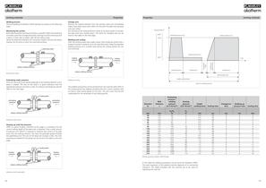 HPDE Drainage - 23