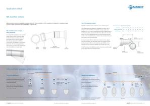 Sanitary Systems technical guide - 7