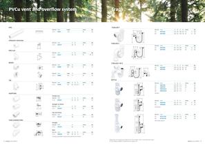 Soil & Waste product specification July 2012 - 8