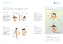 underground drainage system - 10