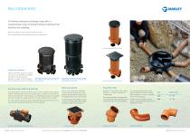 underground drainage system - 4