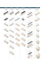 Linear Drainage Design Guide www.marshalls.-7