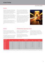 RhinoGuard Counter Terror & Security Solutions-9