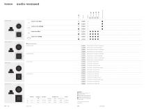 audio in cadre - 7