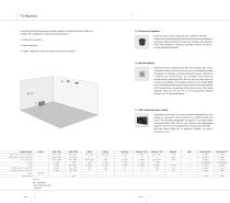 Kreon Acoustic Systems - 4