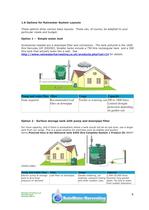 Rainwater Harvesting - Information and FAQs - 9