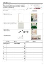 BA CALEONboxClima-13