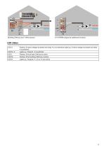 BA CALEONboxClima-9