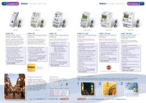 2015 PRODUCT CATALOGUE - 11