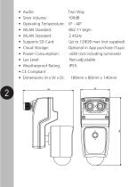 LEDPROCAM - 3