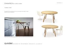 Quodes Catalogue-14