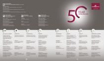 GENERAL CATALOGUE 2023-3