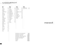 General catalog 2022-2023-6